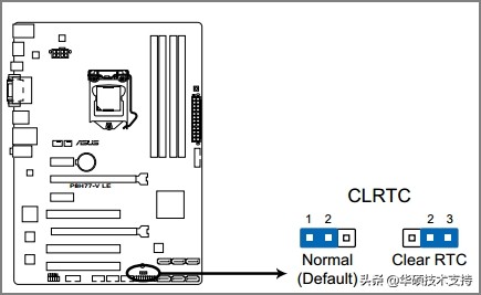 华硕bios恢复出厂设置（华硕主板bios恢复出厂设置方法）
