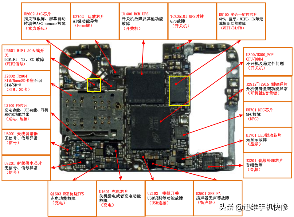 热点打不开怎么办（华为手机连接WiFi提示网络拒绝接入怎么办）