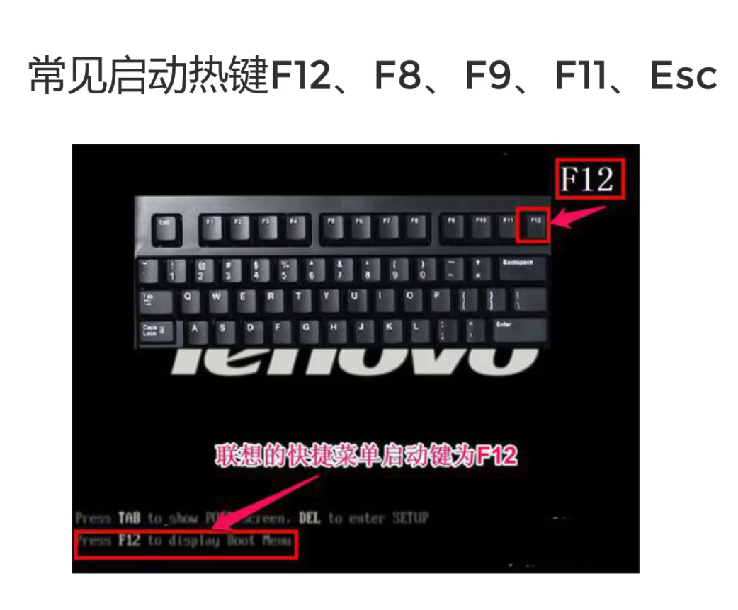 笔记本电脑蓝屏开不了机怎么办（解决电脑开不了机）