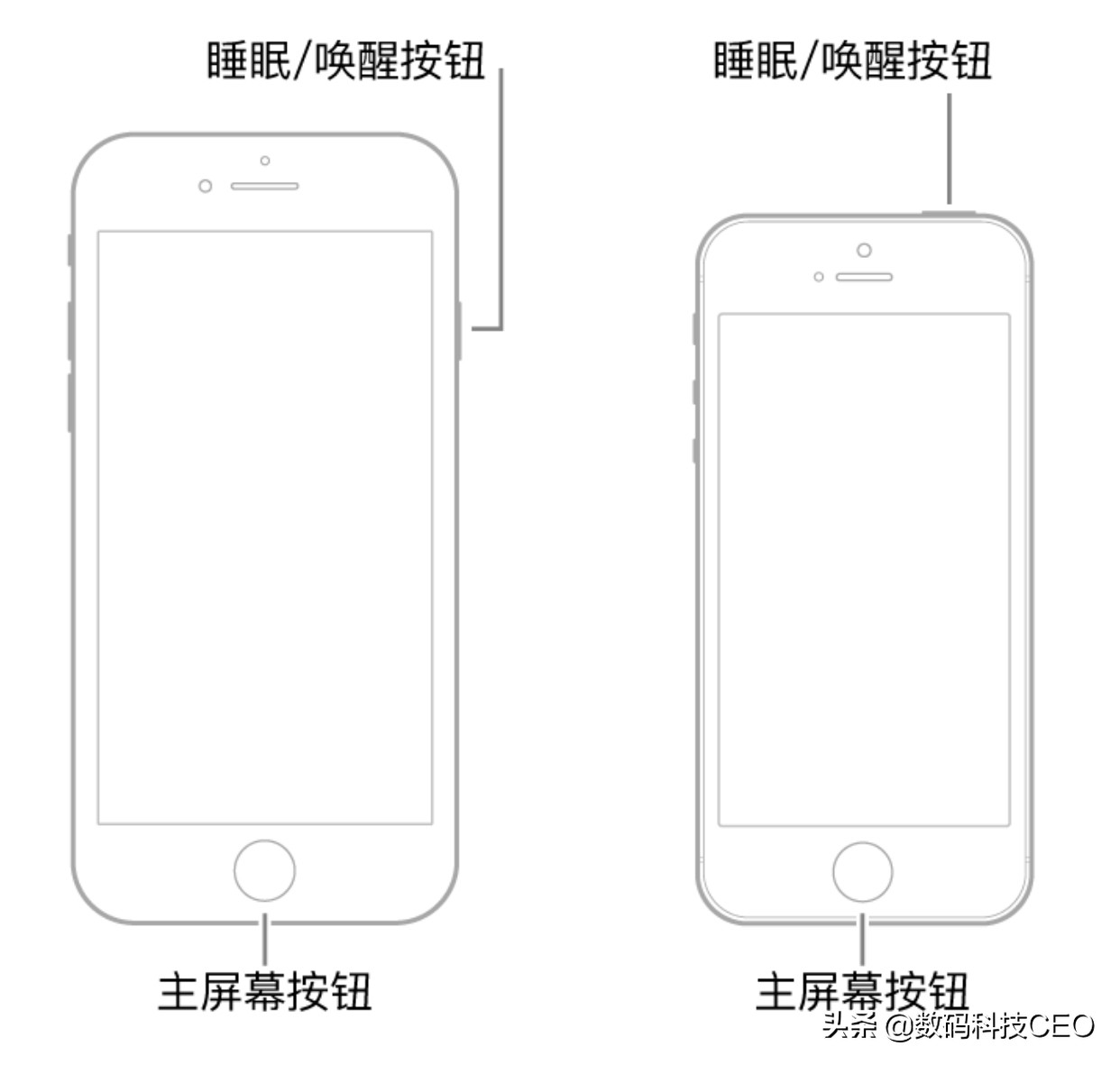 ipad蓝屏自动重启咋回事（iPhone、iPad有频繁重启卡死现象吗）