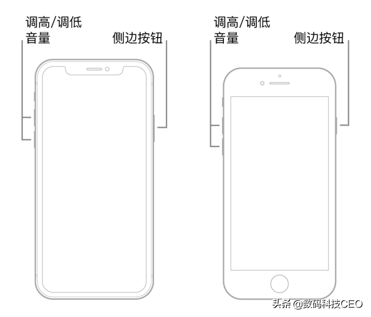ipad蓝屏自动重启咋回事（iPhone、iPad有频繁重启卡死现象吗）