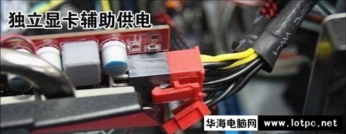 与美女小编一起学习组装电脑吧！