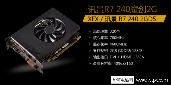 家用主流游戏办公作图四核AMD 860K电脑主机配置单