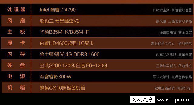 网上买组装电脑主机靠谱吗？电脑硬件猫腻层出不穷！