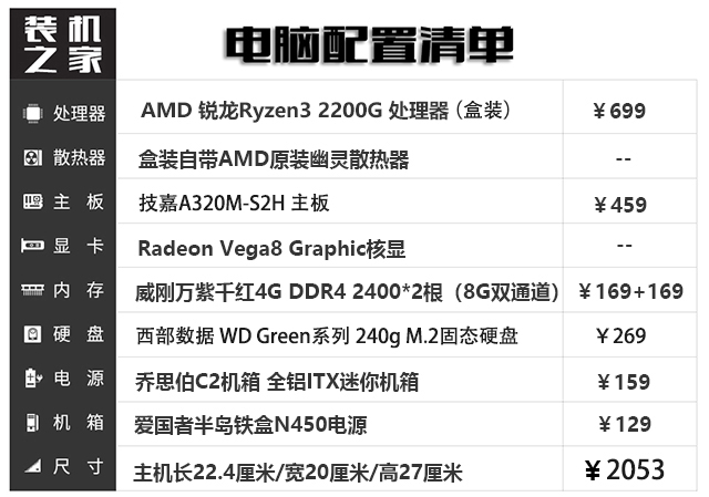 高品质全铝迷你电脑主机推荐 适合家用／办公／游戏的锐龙APU电脑配置