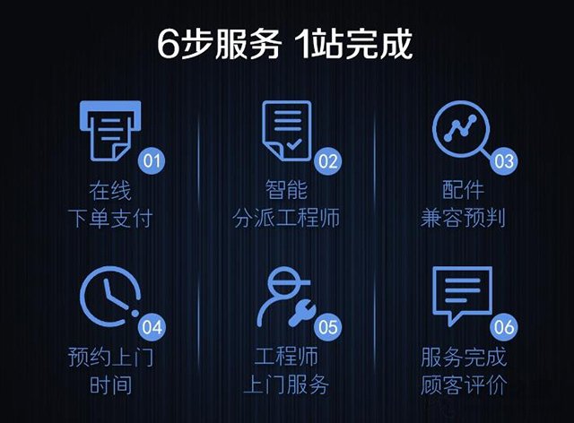 上门装机服务哪里找？京东DIY电脑组装上门装机服务预约