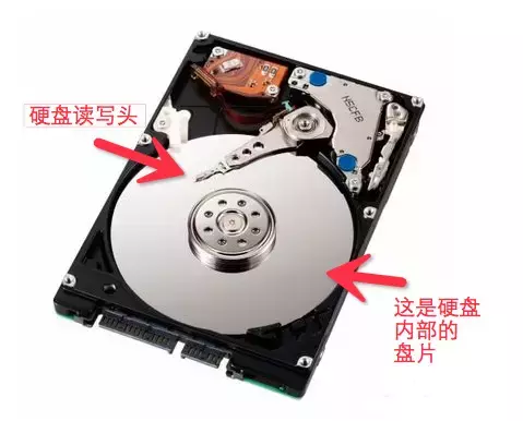 办公室配一台台式机该用什么配置?