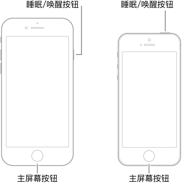 iphone黑屏打不开怎么办（iPhone 黑屏无法开机的 4 种解决方法）
