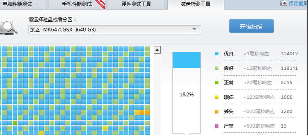 蓝屏000024什么意思（电脑蓝屏0x00000024代码解决方法）