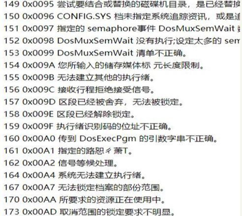 电脑蓝屏CE怎么解决（电脑蓝屏最全的处理方法）