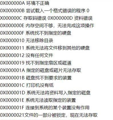 电脑蓝屏CE怎么解决（电脑蓝屏最全的处理方法）