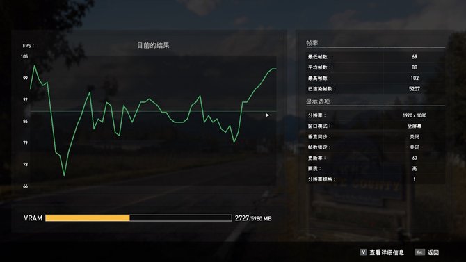 电竞科技范 薄出新高度 惠普暗影精灵5 Air游戏本评测