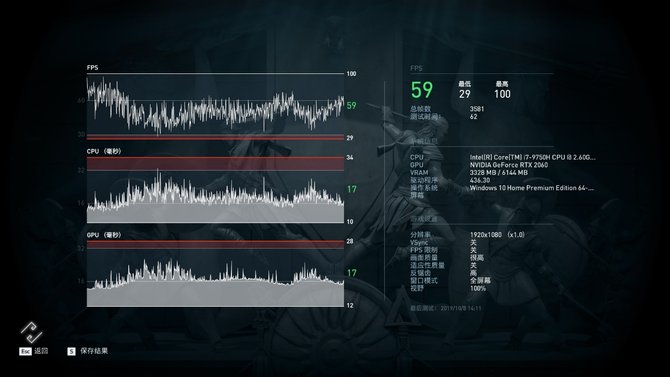 电竞科技范 薄出新高度 惠普暗影精灵5 Air游戏本评测