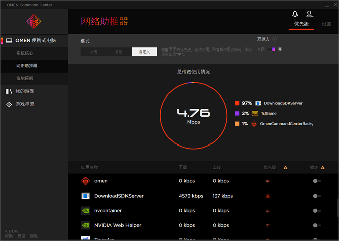 游戏和下载合理分配，惠普暗影精灵5这个功能太帅了