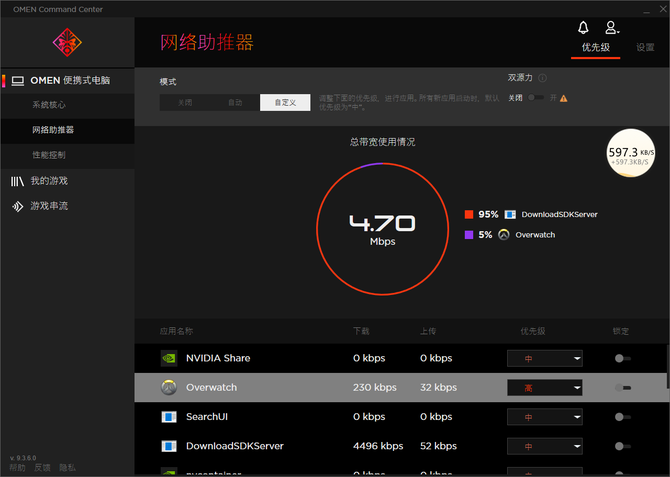 游戏和下载合理分配，惠普暗影精灵5这个功能太帅了