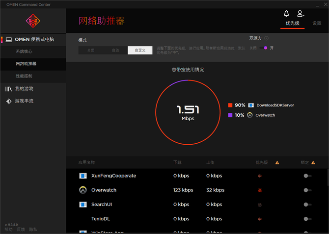 游戏和下载合理分配，惠普暗影精灵5这个功能太帅了