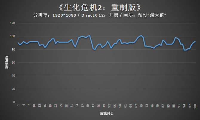 发掘游戏本的性能优选！暗影精灵5 RTX2060版你值得拥有
