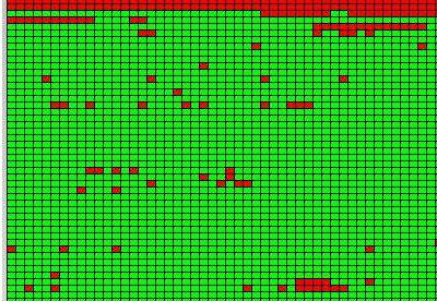 蓝屏代码0x0000074解决方法（电脑蓝屏0074修复方案）
