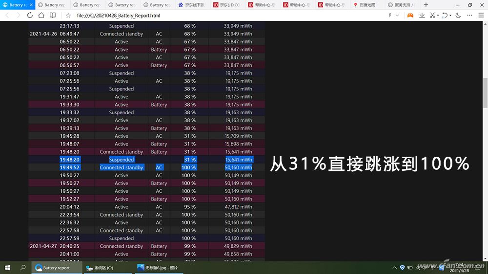 笔记本电脑充不进电（笔记本电脑无法充电怎么办）