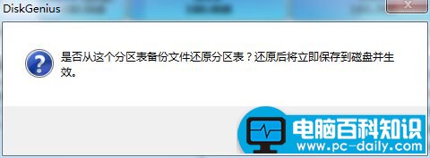 教您如何恢复硬盘分区表的方法步骤
