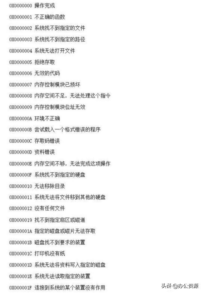 蓝屏代码分析大全和解决（常见的几种电脑蓝屏解决方法图解）