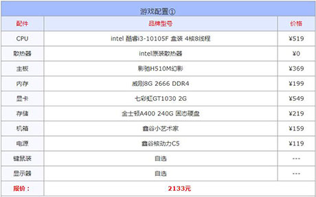 2000元游戏组装电脑