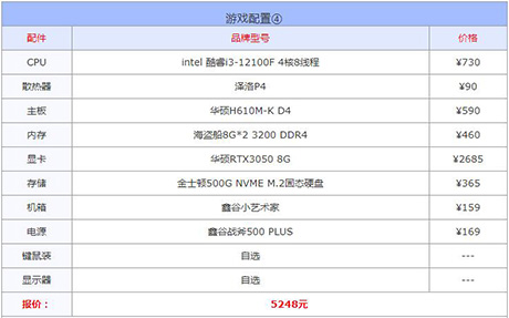 5000元游戏组装电脑