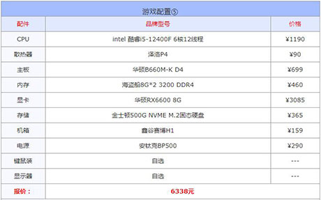5000元游戏组装电脑