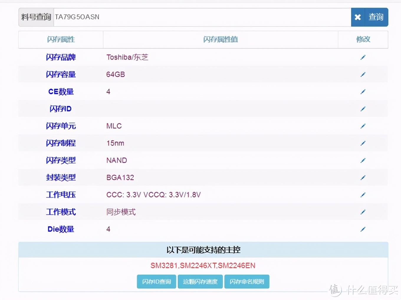 固态硬盘做u盘（坏固态拆储存颗粒制作高速U盘）