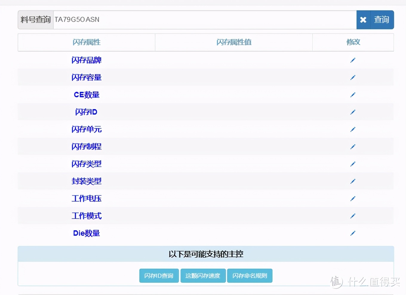 固态硬盘做u盘（坏固态拆储存颗粒制作高速U盘）