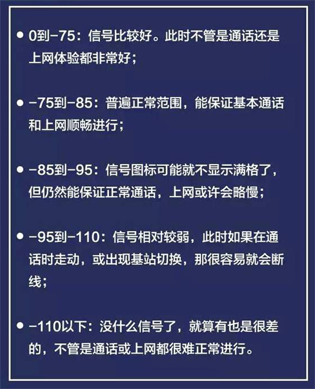 手机网络卡顿怎么处理（为什么手机信号满格网速却很慢）