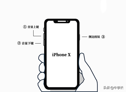 iphone强制开机（：iphone白苹果无法开机怎么办）