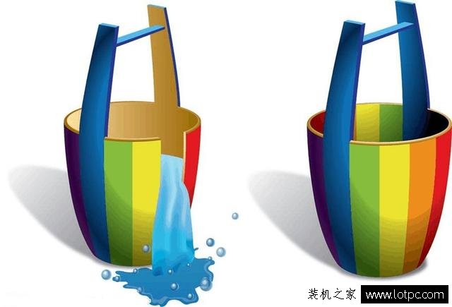 电脑装机的几大误区：新手必知的DIY装机冷知识