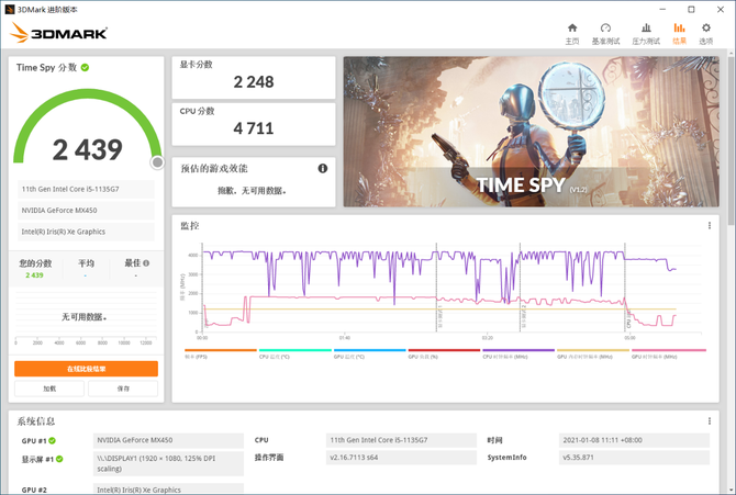 专注于商务办公 ThinkBook 15 2021款全新体验