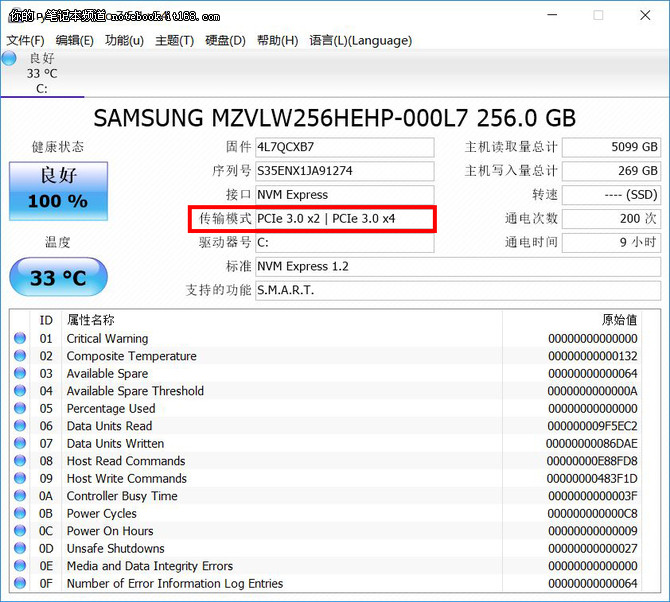 ThinkPad E480只要6千出头 关键性能还不弱