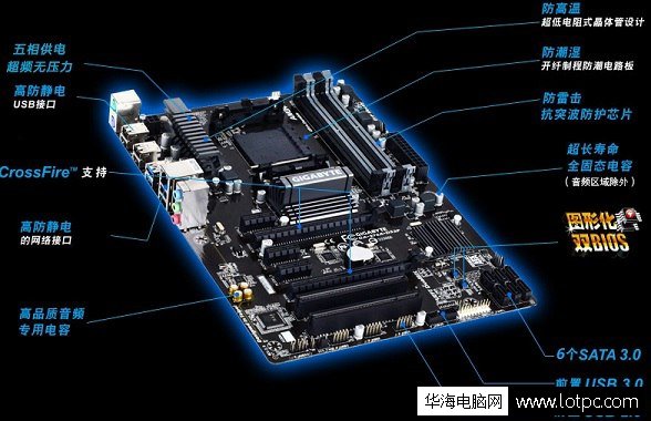 3600元FX-6300六核独显游戏组装机配置单推荐