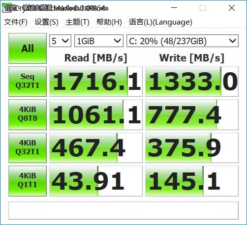 ThinkPad E480只要6千出头 关键性能还不弱