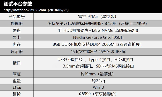 i7 8750H满血运行 雷神911Air深度评测