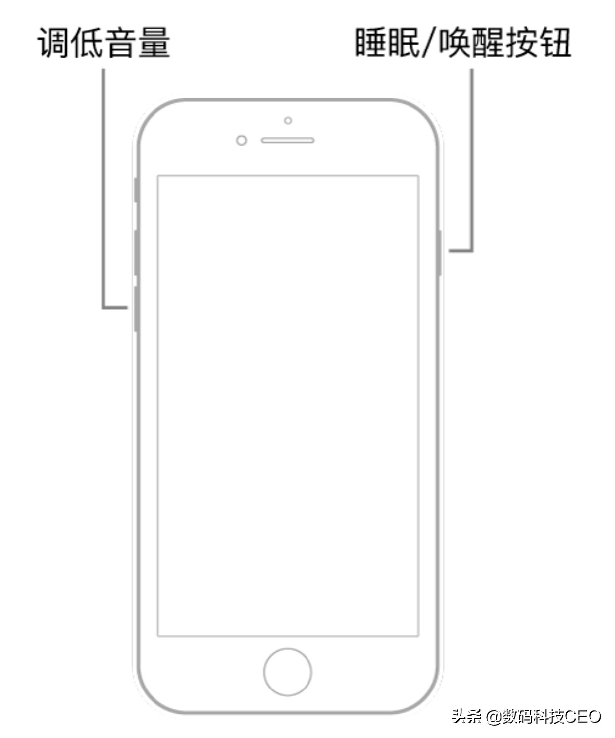 ipad蓝屏自动重启咋回事（iPhone、iPad有频繁重启卡死现象吗）(6)