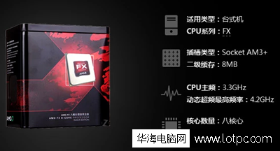 AMD FX 8300八核处理器