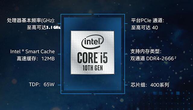 i37100归属于intel全新七英特尔酷睿产品系列,双核四