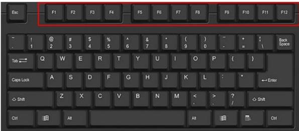 键盘上F1~F12每一个键盘功能键的意义你了解多少?