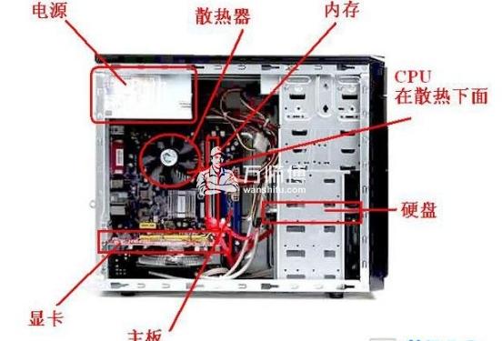 电脑主机通电没反应、指示灯不亮不开机的原因跟修理方法