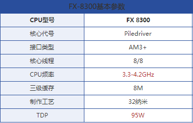 3098元超值性能电脑主机推荐：FX-8300+GTX1050Ti