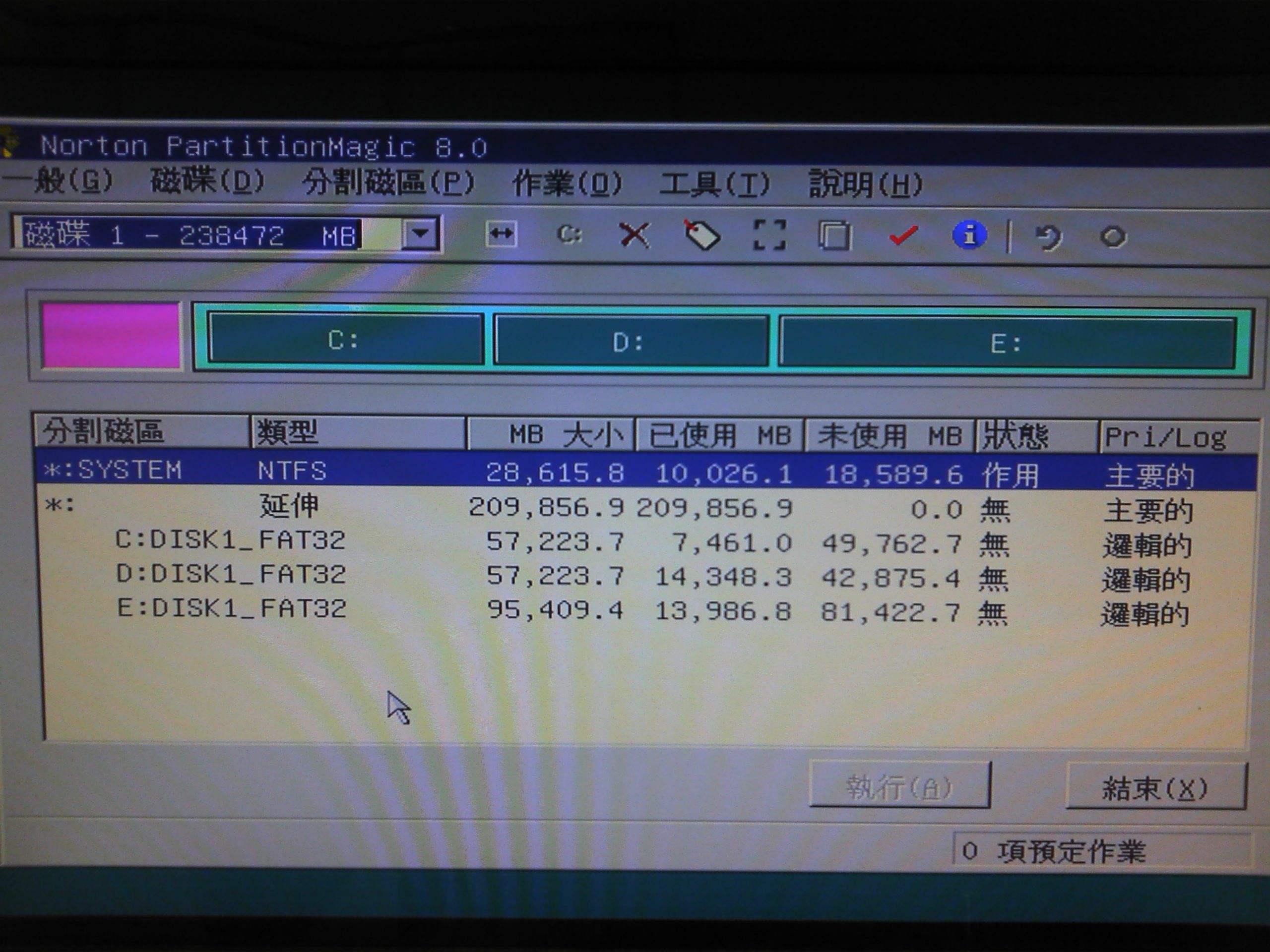 电脑小白重装系统后总黑屏