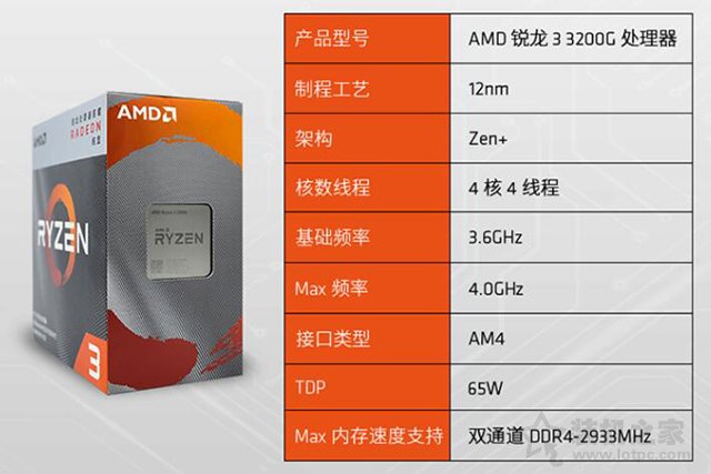 入门游戏玩家之选！2000元左右R3-3200G核显电脑主机配置清单及价格