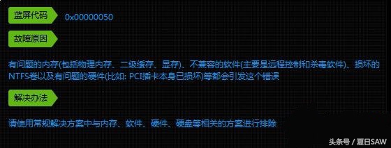 0x00000050蓝屏（电脑蓝屏出现错误0x00000050该如何解决）