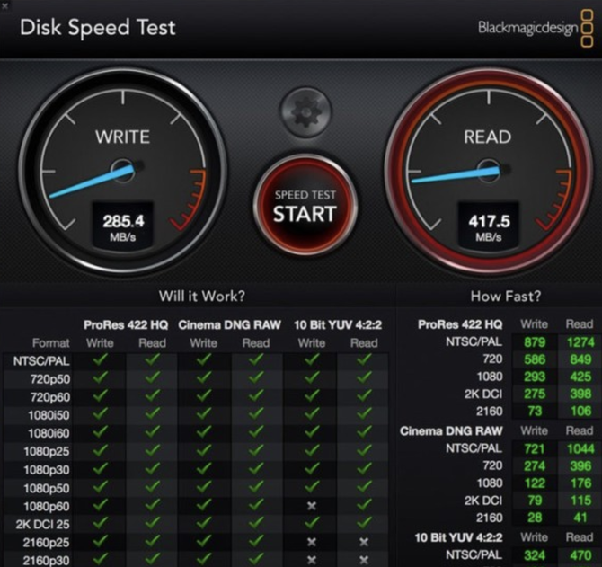 设备再多也不慌 金士顿Nucleum USB Type-C集线器评测