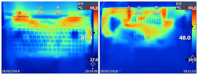 RTX 2070畅享光追和4K ROG枪神2S Plus评测