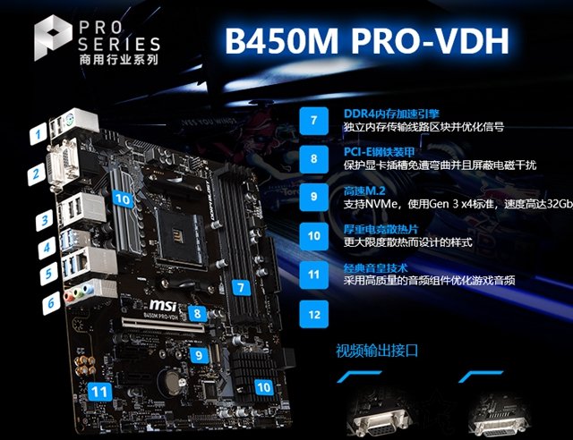 新B450主板来袭 不足5500元锐龙R5-2600搭配1066独显主机配置推荐